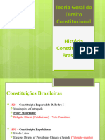 01 História Constitucional Brasileira