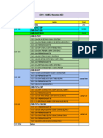 Rundown Day 4 Exu 2023