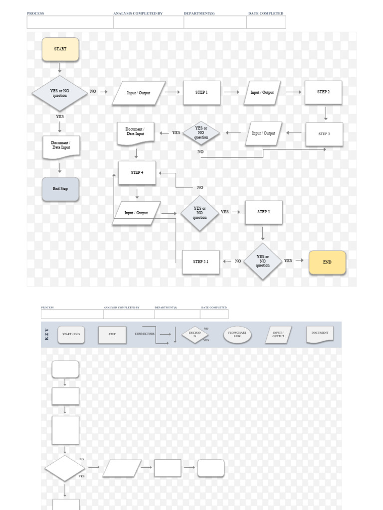 Detailed Process Mapping 10728 - 1