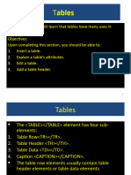 HTML How To Createtables