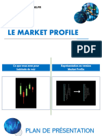 Présentation Market Profile