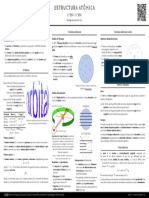 Esquema Estructura Atómica