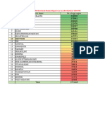 DR - YSR Aarogyasri App Download Report As On 28.10.2023