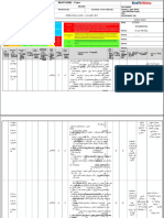 civac-Safety-RA DOC NO:002 001 Rev No: 1 of 10 Pages: Date: Operational Risk Management Site: Cairo