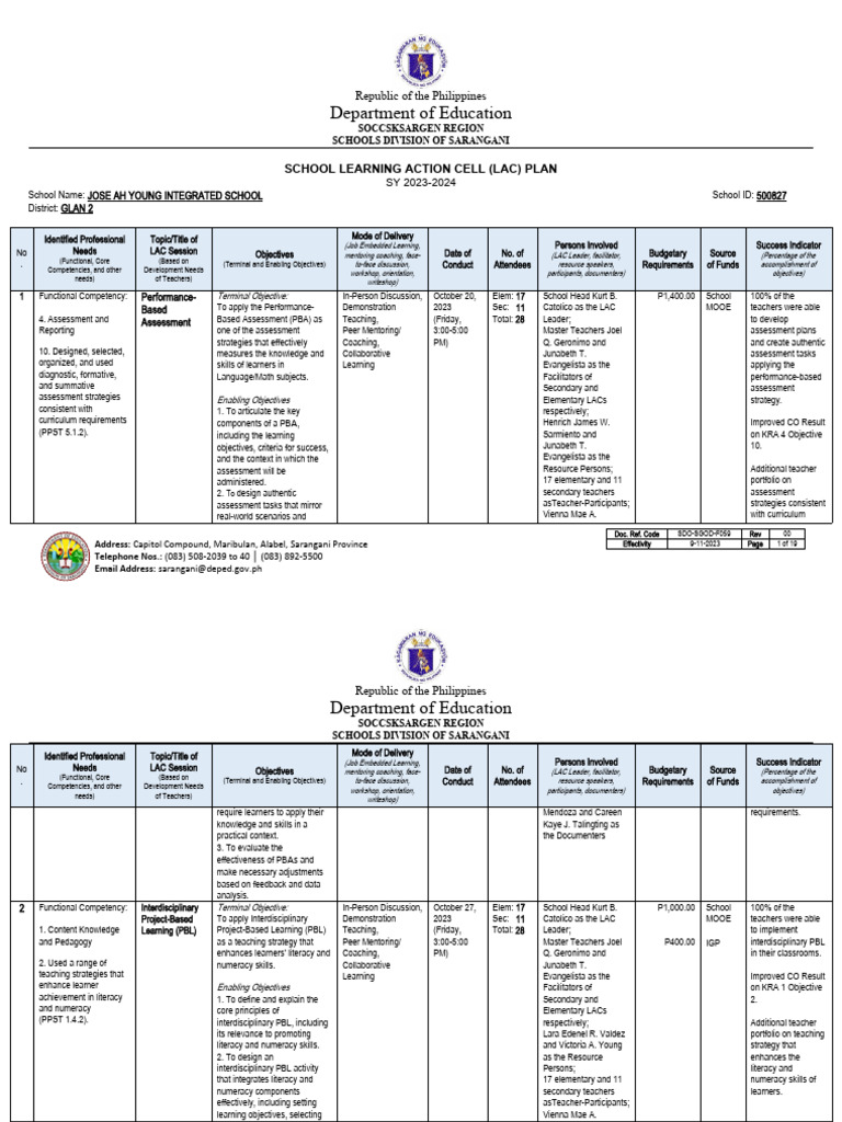 School LAC Plan SY 20232024 PDF Teachers Mentorship