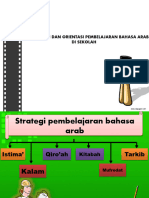 Pertemuan Ke VI Strategi Dan Orientasi Pembel BA Di Sekolah