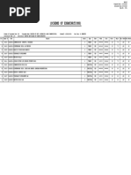 Exam (Feb. 2023) BA (JMC) 1st Sem.