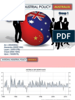 National Industrial Policy: Australia