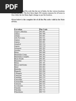 Bangalore Pincode and Area Codes List | PDF | Bangalore