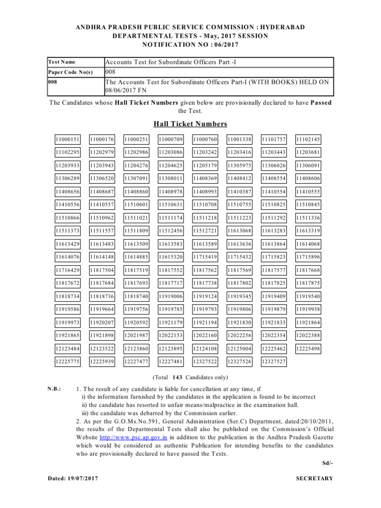 Accounts | PDF