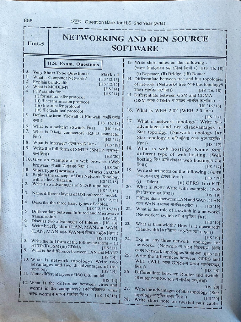Question Bank Networking PDF