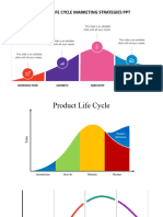 478230-Product Life Cycle Marketing Strategies