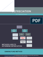 ES6 Lec07b Depreciation-Sinking-Fund-Method