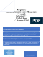 Strategic Human Resource Management - MBA