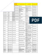Mumbai & Navi Mumbai Pin Codes | PDF | Sports & Recreation
