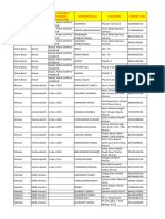 Sub-Division Type of Milk Sector-No./ (PHASE) / Booth-Code Supplier-Name Location Contact No