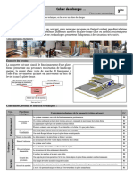 Acti A Cahier Des Charges