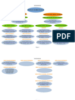 Prueba de PDF