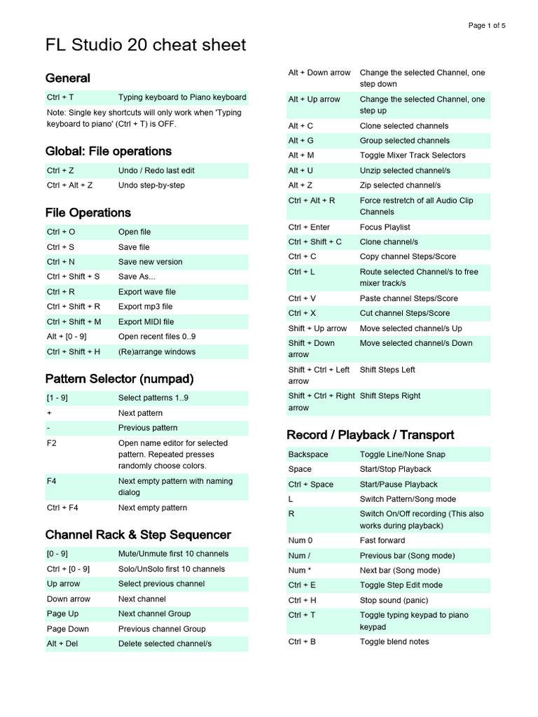 Fl Studio 20 Shortcuts | PDF | Human–Computer Interaction | Software