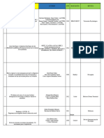 Matriz Sistematizada de Información Documental