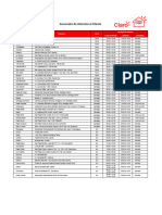 listado-CAC 20190819