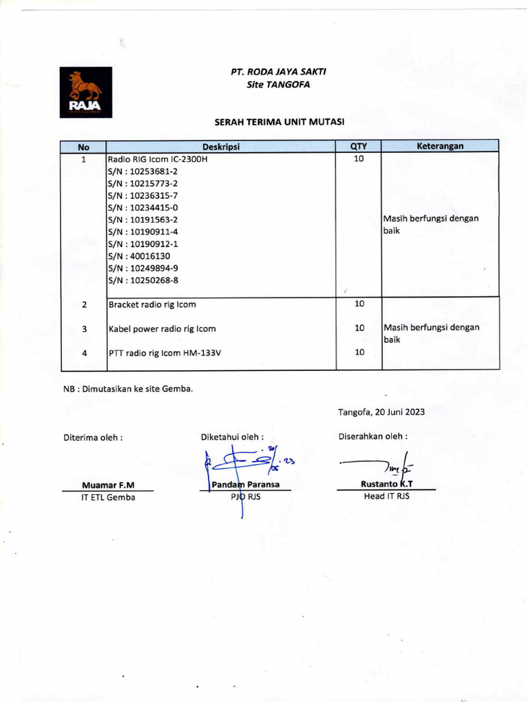 BA Mutasi Radio Rig Icom Ke ETL Gemba20230620 - 18282332 | PDF