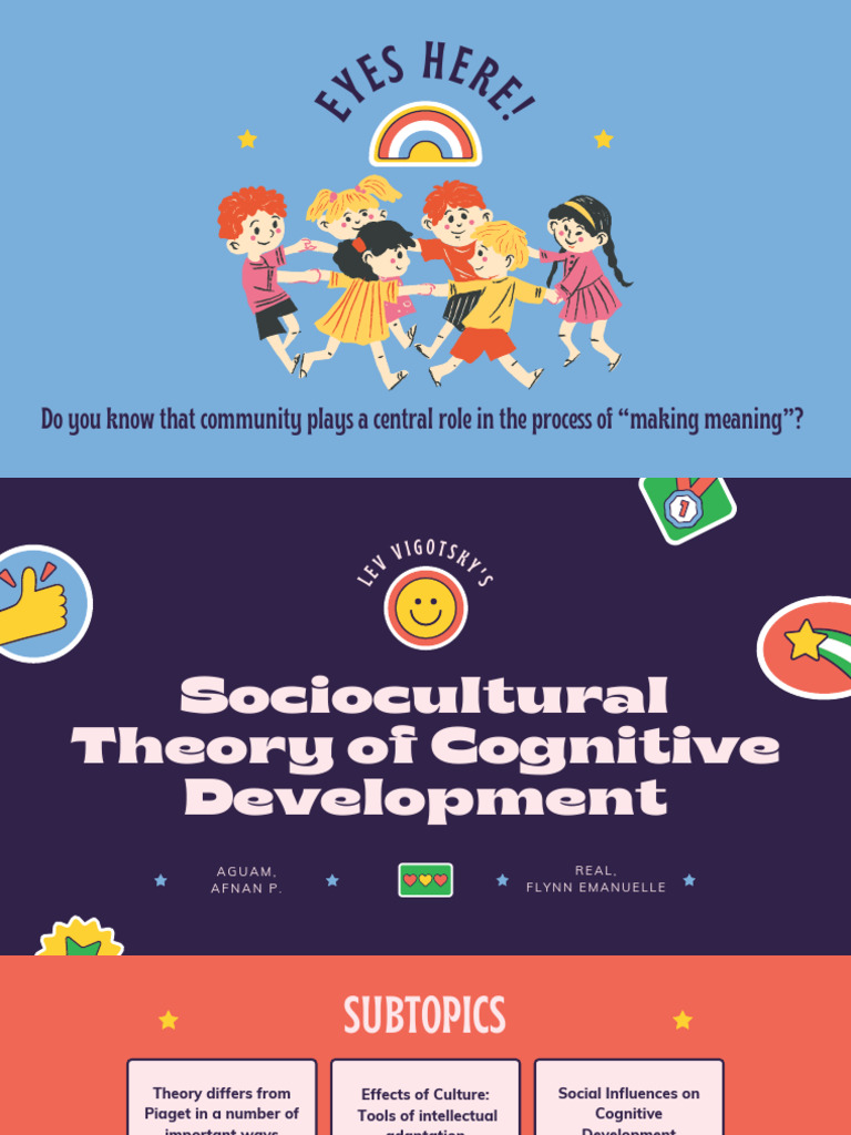 Lev Vygotsky | Download Free PDF | Constructivism (Philosophy Of ...