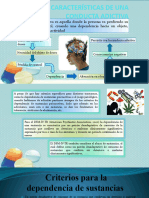 Clase 8 Junio 1ra Características de Una Conducta Adictiva