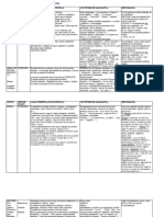 Clasificación de Textos