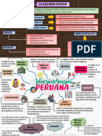 Organizador Sociologia