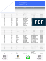 2 - Clasificacion General Cursa 10k Sant Mateu 2023