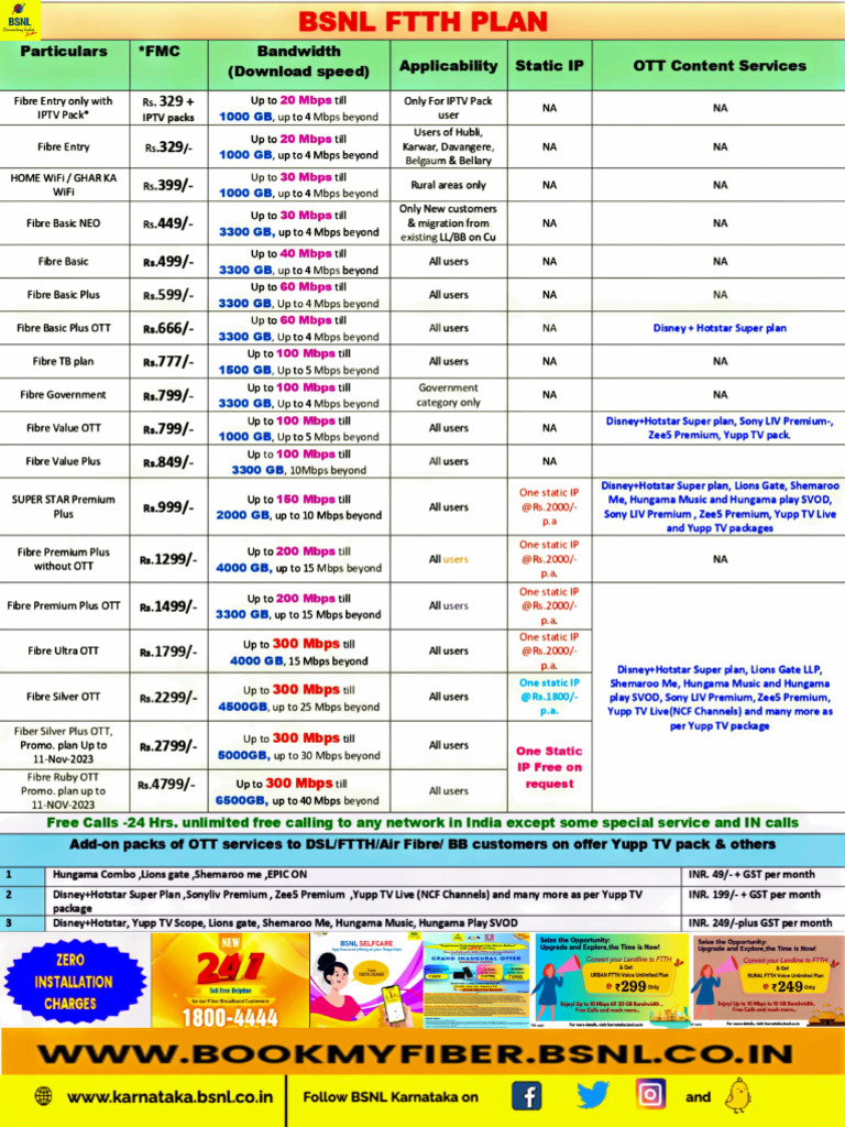 bsnl-ftth-plan-pdf