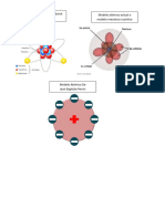 Modelos Atomicos 2