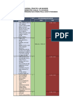 Jadwal Praktik Lab Mandiri Semester Iv Ta 20 21 Fix