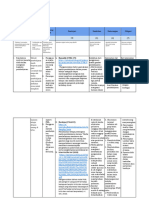 DWI SRIYANTO - LK 2.2 Penentuan Solusi - PGSD - 001 - BETA