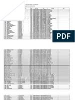 Data Warung Sumbersari 2023