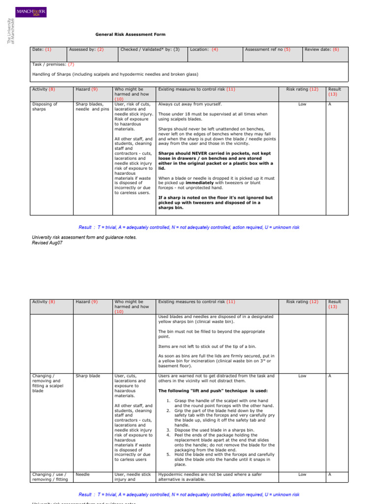 Sharps General Risk Assessment PDF Occupational Safety And Health