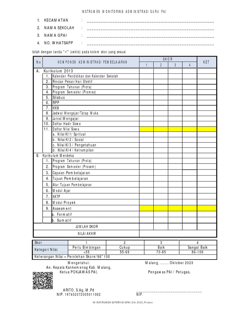 Instrumen Supervisi GPAI 2024 | PDF