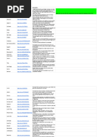 MY Useful Website List - Sheet1