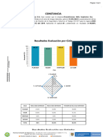 ConstanciaEM AUTOEVALUACION ESTANDERES MINIMOS 2022 POSITIVA