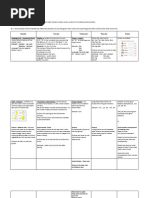 Plan For Covid 19 Holiday