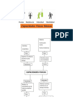 Capacidades Físicas Basicas