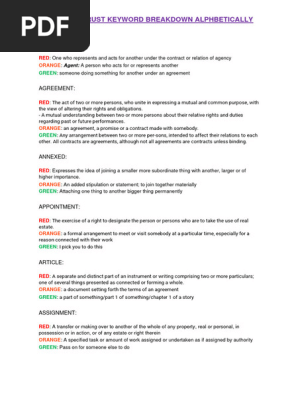 Revocable Trust Keyword Breakdown