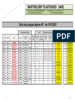 Tarifs Des Plaques HP Barthelemy - 01 01 2021