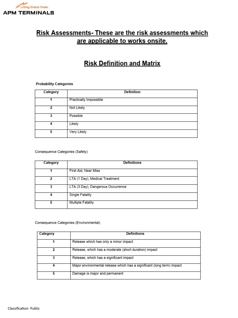 Lifting Operations Risk Assessment Guide | PDF | Risk | Personal ...