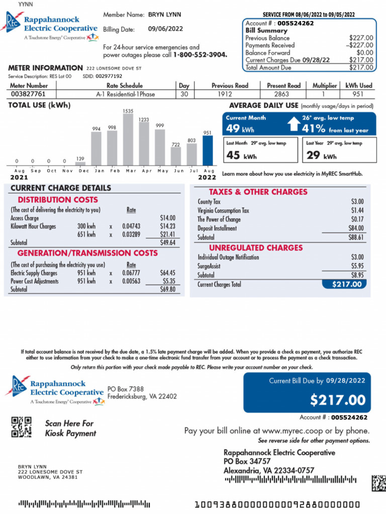 VA Bills BRYN LYNN | PDF