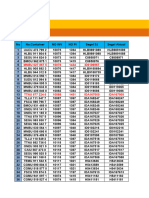 Data Container Eksport FG WR Masuk Samico Februari 2023-6