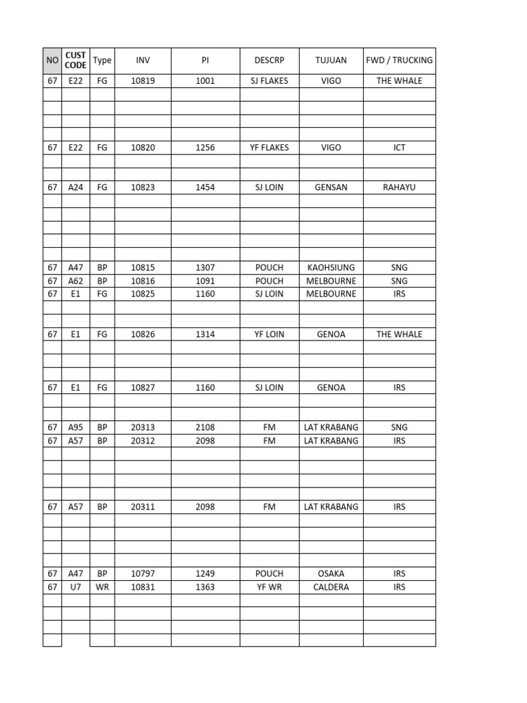 update-schedule-export-ppic-19-oct-2023-pdf-shipping-companies