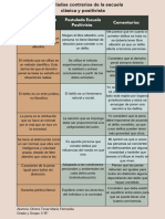 Cuadro Comparativo 