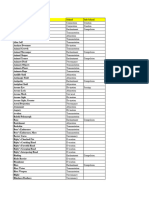 3.5 SRD Tables